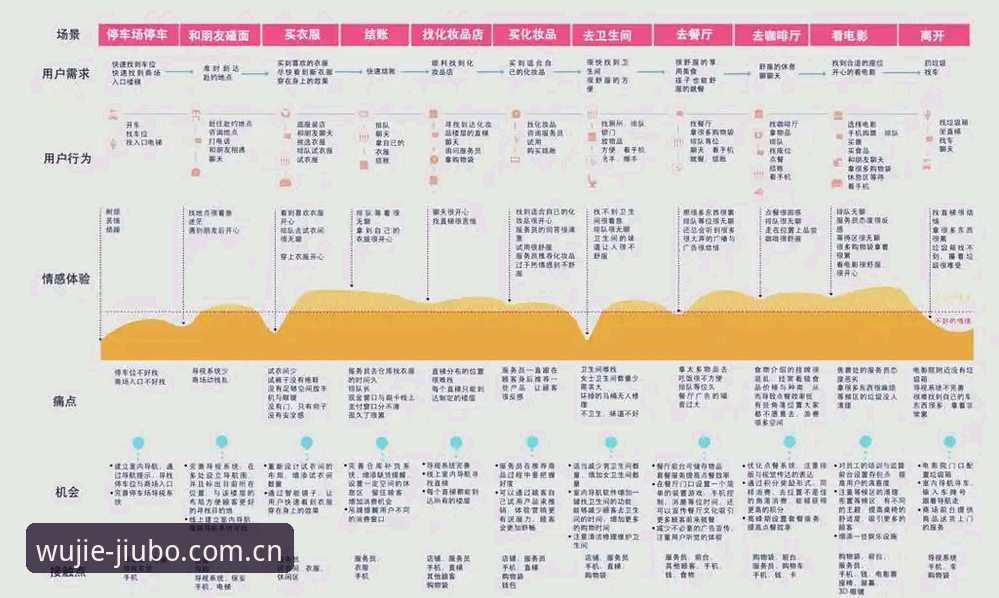 九博娱乐体验对比 九博娱乐体验对比深度分析:从入口到全终端畅玩的创新路径